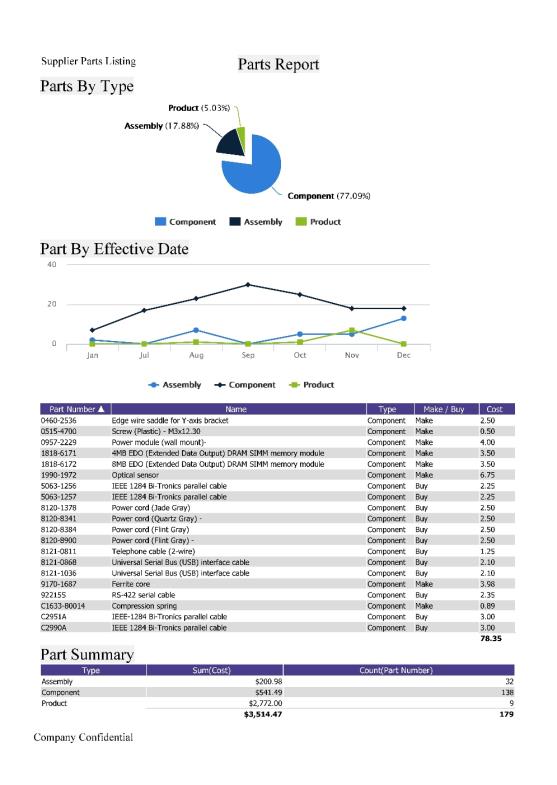 Page1